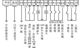 消防控制模块