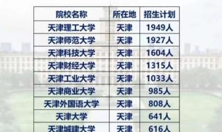 2023年外地车什么时候开始不限行